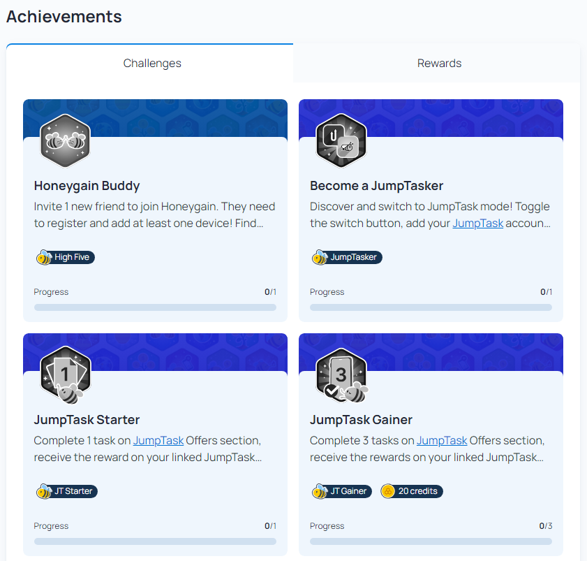 honeygain achievement